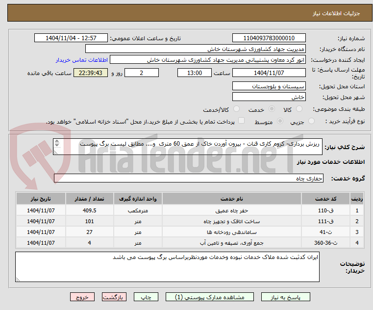 تصویر کوچک آگهی ریزش برداری- کروم کاری قنات - بیرون آوردن خاک از عمق 60 متری و.... مطابق لیست برگ پیوست