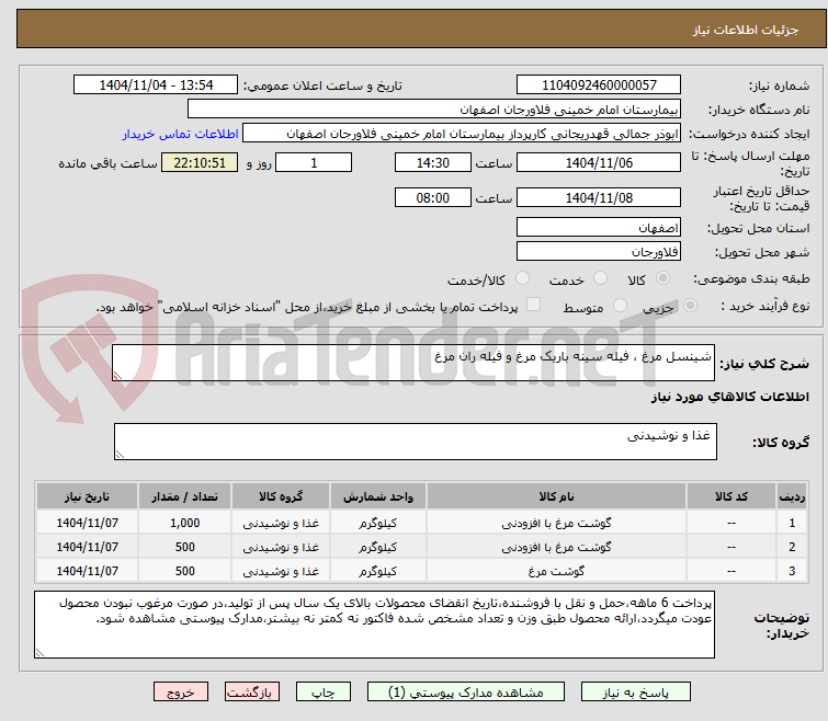 تصویر کوچک آگهی شینسل مرغ ، فیله سینه باریک مرغ و فیله ران مرغ