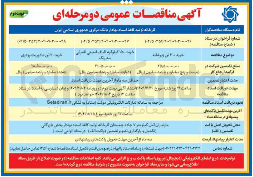 تصویر کوچک آگهی خرید ۱۵۰۰ کیلوگرم الیاف امنیتی نامرئی سه رنگ 