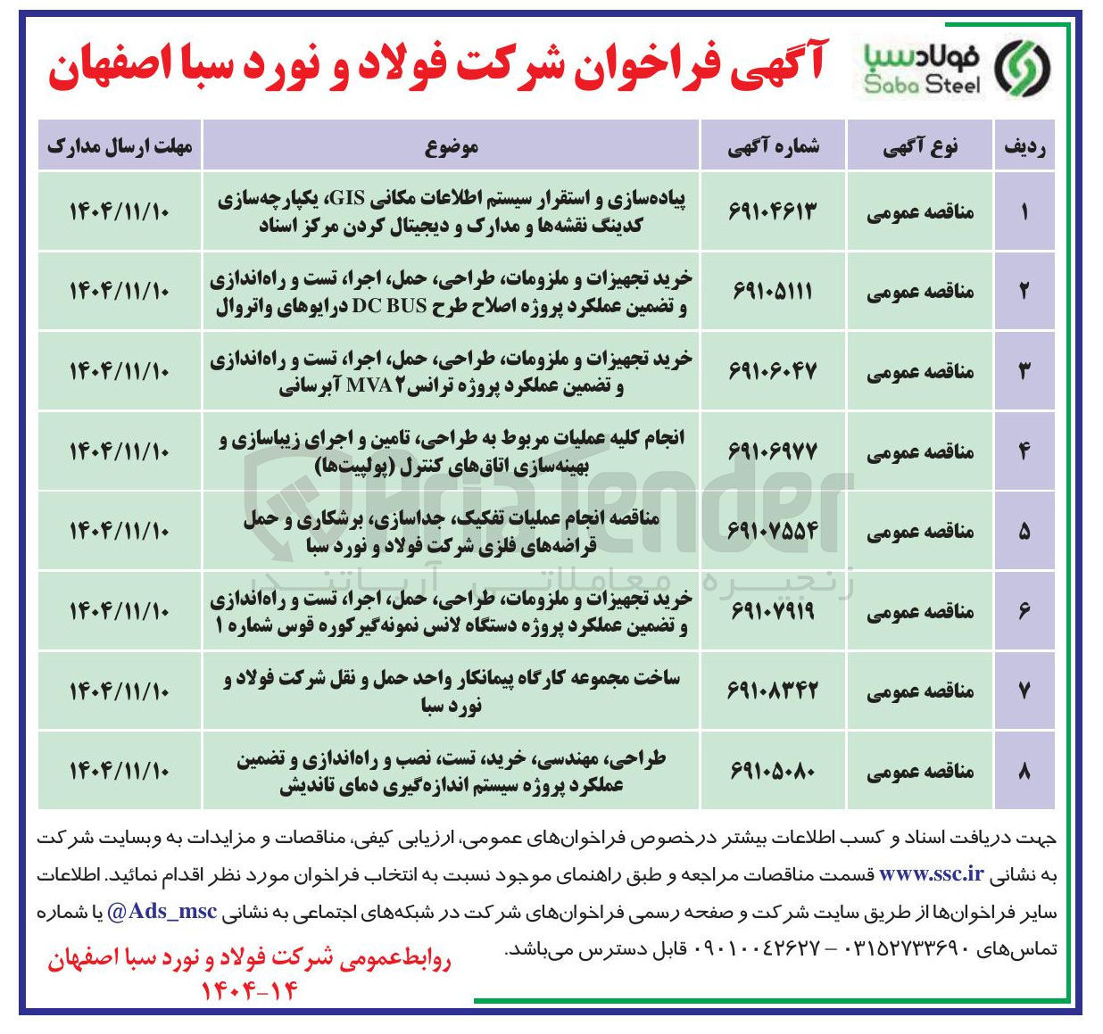 تصویر کوچک آگهی طراحی مهندسی خرید تست نصب و راه اندازی و تضمین عملکرد پروژه سیستم اندازه گیری دمای تاندیش