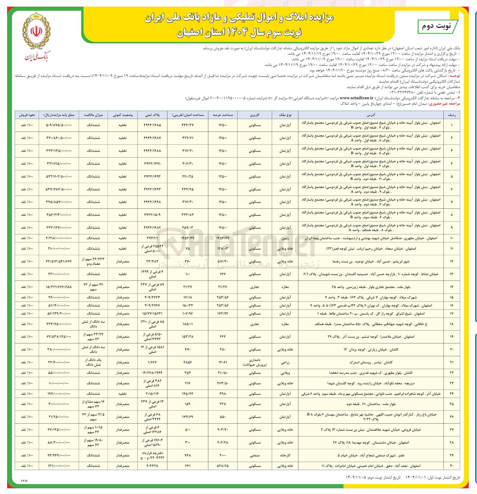 تصویر کوچک آگهی فروش املاک