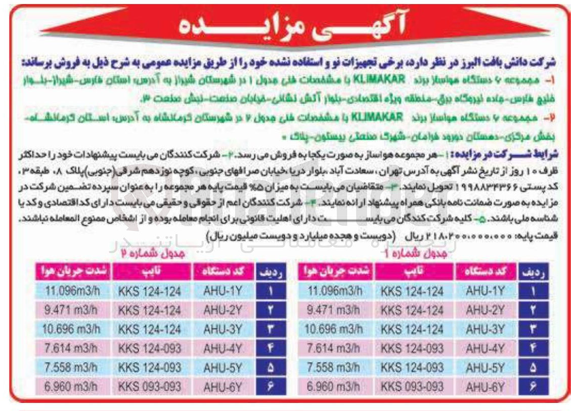 تصویر کوچک آگهی فروش مجموعه 6 دستگاه هواساز برند KLIMAKAR 