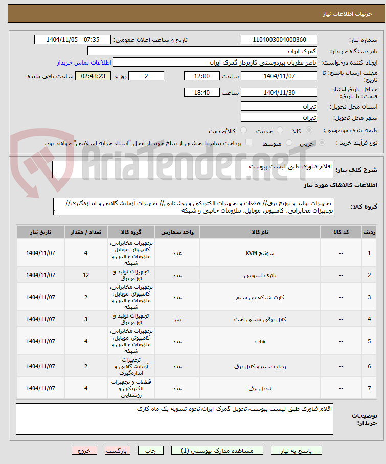 تصویر کوچک آگهی اقلام فناوری طبق لیست پیوست