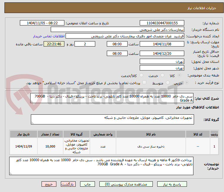 تصویر کوچک آگهی سی دی خام  10000 عدد به همراه 10000 عدد کاور نایلونی- برند باجت - پرینکو - فینال - دکتر دیتا -  700GB  Grade A