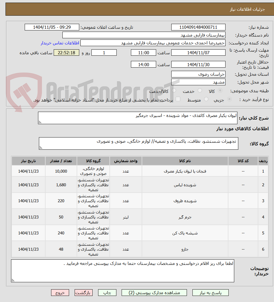 تصویر کوچک آگهی لیوان یکبار مصرف کاغذی - مواد شوینده - اسپری جرمگیر
