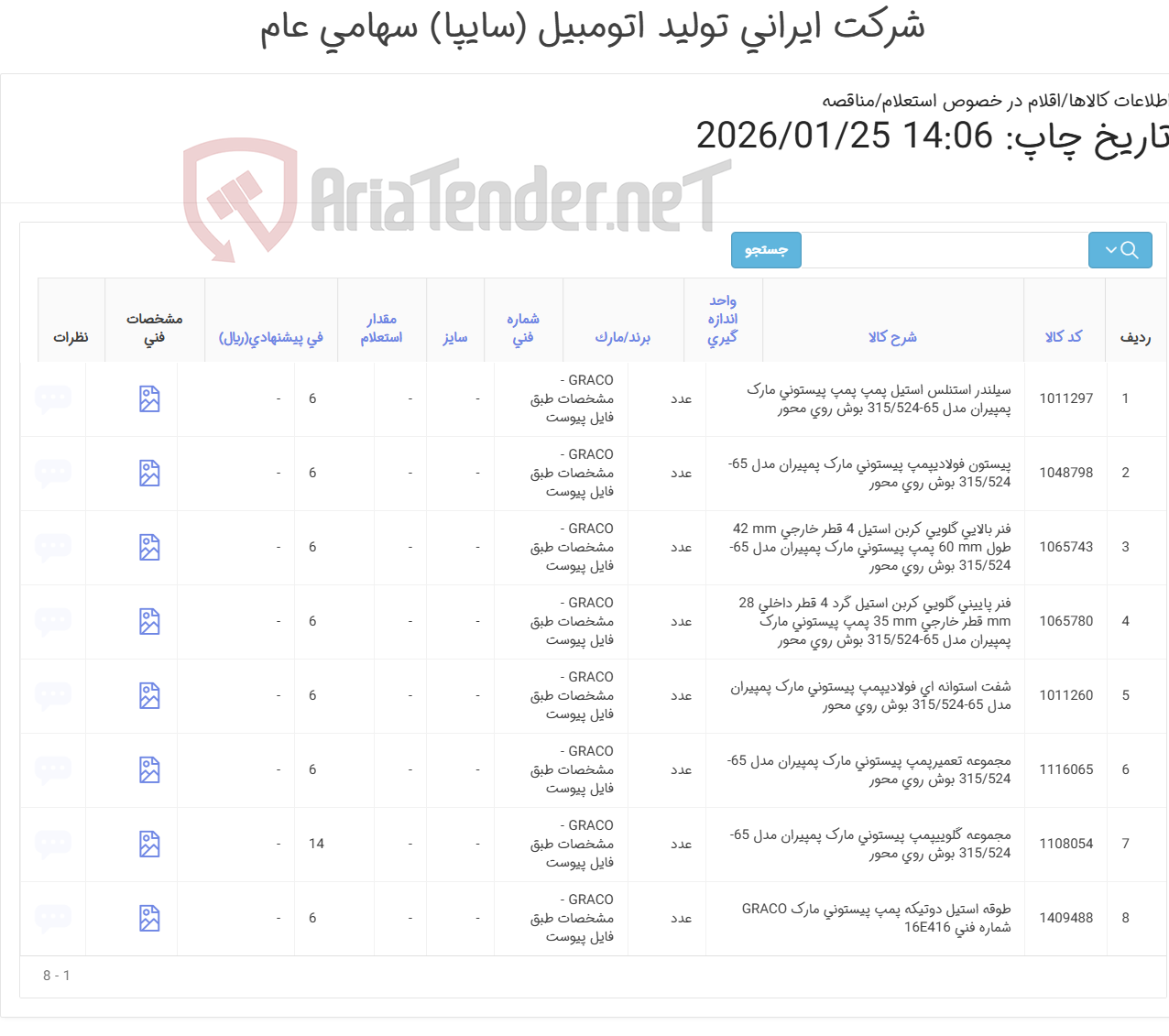 تصویر کوچک آگهی تامین هشت ردیف اقلام پمپ پیستونی