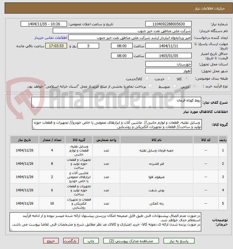 تصویر کوچک آگهی روط کوتاه فرمان