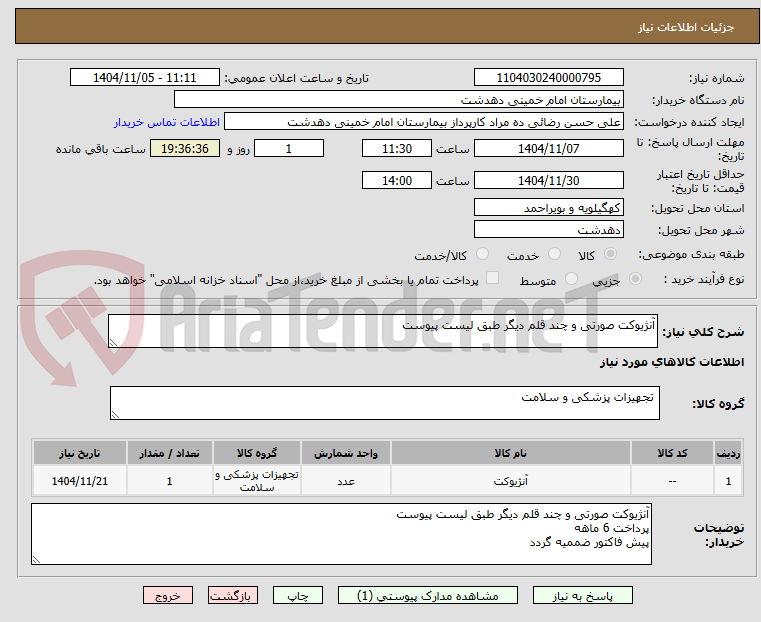 تصویر کوچک آگهی آنژیوکت صورتی و چند قلم دیگر طبق لیست پیوست