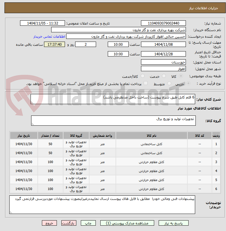 تصویر کوچک آگهی 6 قلم کابل طبق شرح پیوست (ساخت داخل مدنظرمی باشد)