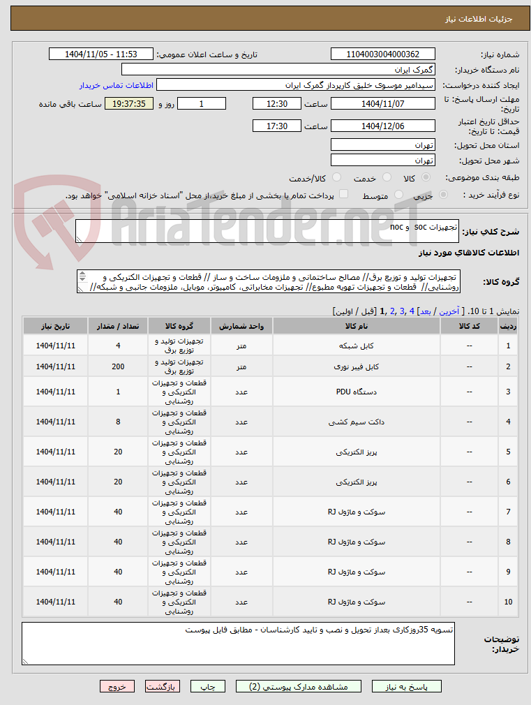 تصویر کوچک آگهی تجهیزات soc  و noc 