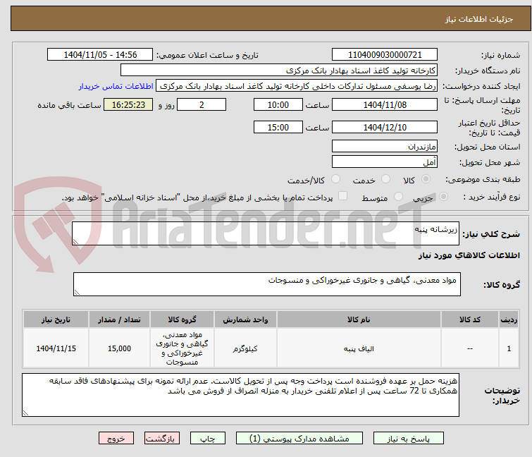 تصویر کوچک آگهی زیرشانه پنبه