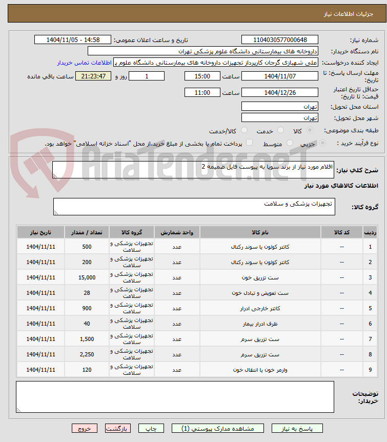 تصویر کوچک آگهی اقلام مورد نیاز از برند سوپا به پیوست فایل ضمیمه 2