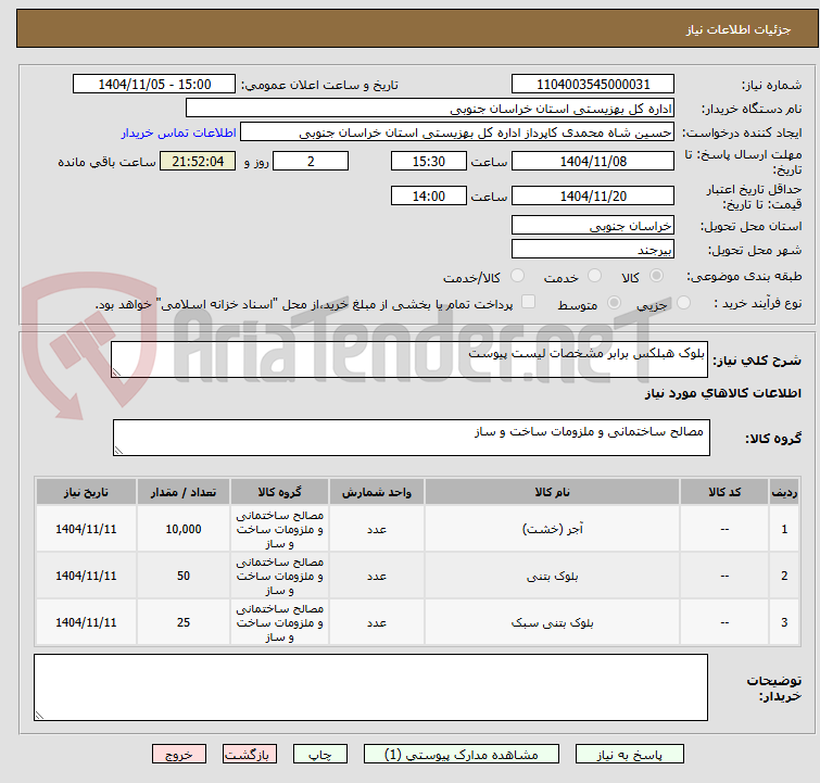 تصویر کوچک آگهی بلوک هبلکس برابر مشخصات لیست پیوست