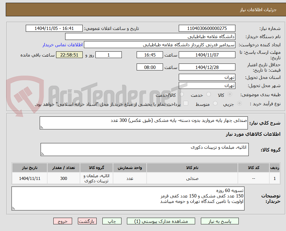تصویر کوچک آگهی صندلی چهار پایه مروارید بدون دسته- پایه مشکی (طبق عکس) 300 عدد