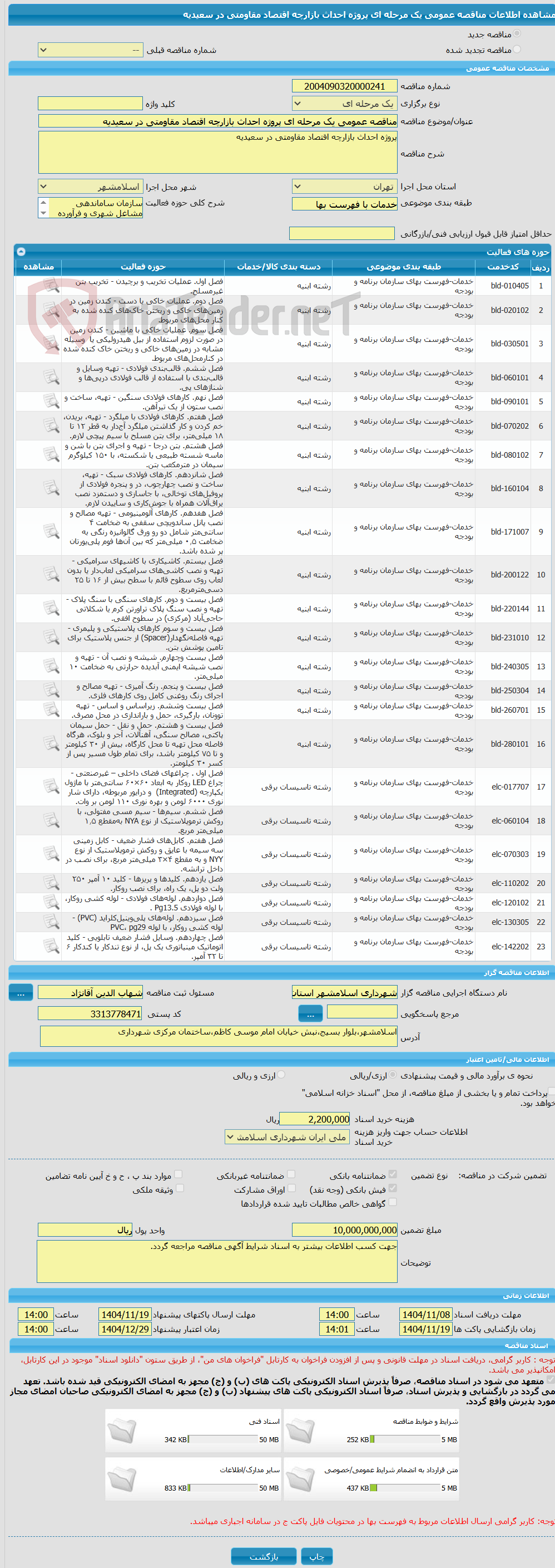 تصویر کوچک آگهی مناقصه عمومی یک مرحله ای پروژه احداث بازارچه اقتصاد مقاومتی در سعیدیه