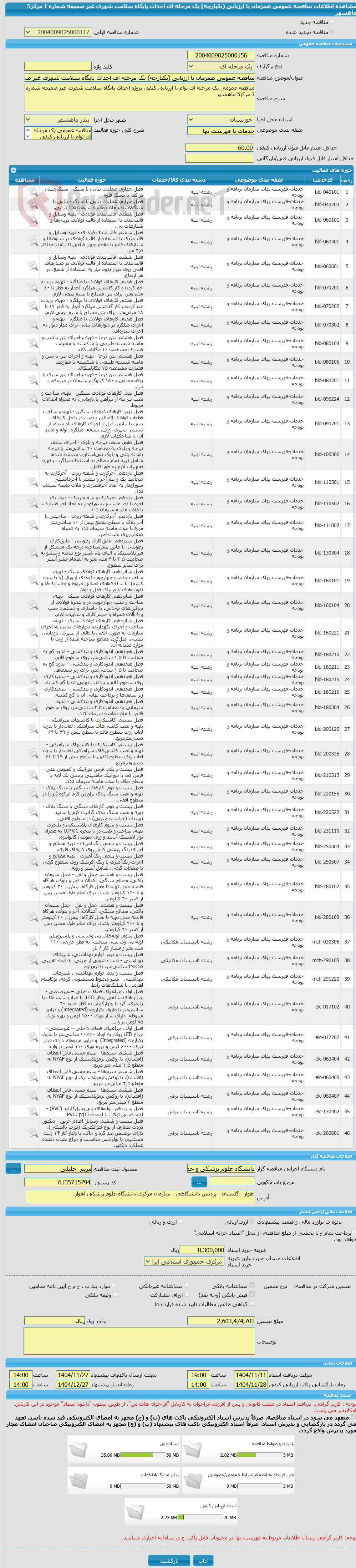 تصویر کوچک آگهی مناقصه عمومی همزمان با ارزیابی (یکپارچه) یک مرحله ای احداث پایگاه سلامت شهری غیر ضمیمه شماره 1 مرکز5 ماهشهر