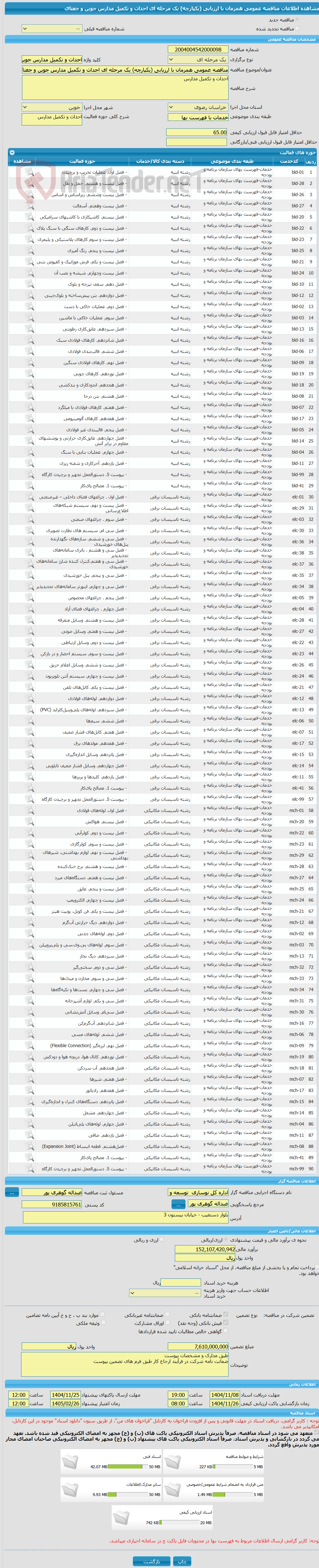 تصویر کوچک آگهی مناقصه عمومی همزمان با ارزیابی (یکپارچه) یک مرحله ای احداث و تکمیل مدارس جوین و جغتای 