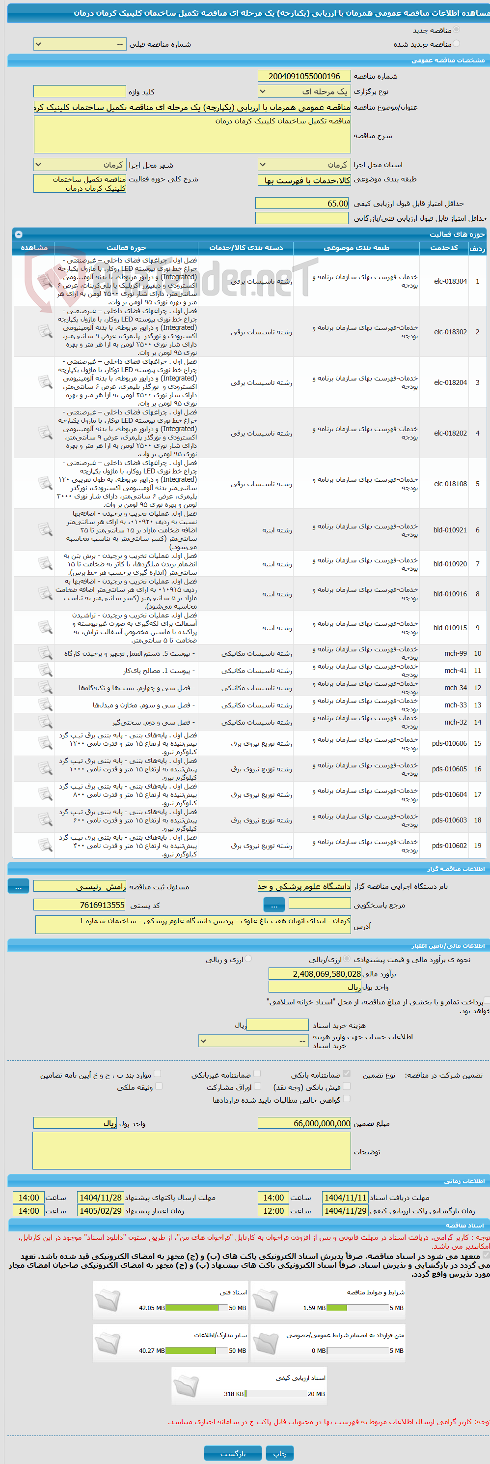 تصویر کوچک آگهی مناقصه عمومی همزمان با ارزیابی (یکپارچه) یک مرحله ای مناقصه تکمیل ساختمان کلینیک کرمان درمان