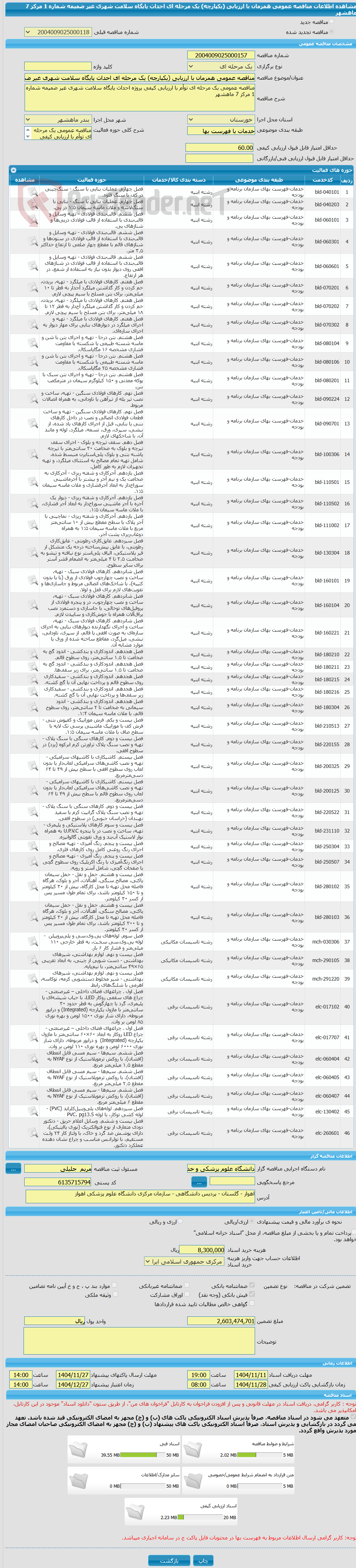 تصویر کوچک آگهی مناقصه عمومی همزمان با ارزیابی (یکپارچه) یک مرحله ای احداث پایگاه سلامت شهری غیر ضمیمه شماره 1 مرکز 7 ماهشهر