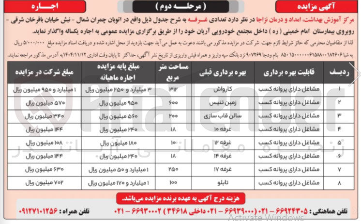 تصویر کوچک آگهی اجاره  تعدادی غرفه 