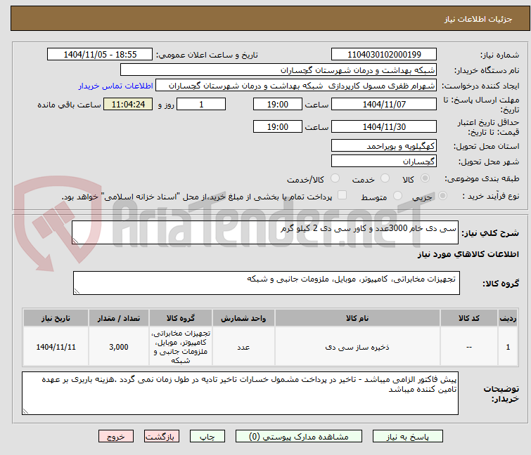 تصویر کوچک آگهی سی دی خام 3000عدد و کاور سی دی 2 کیلو گرم 