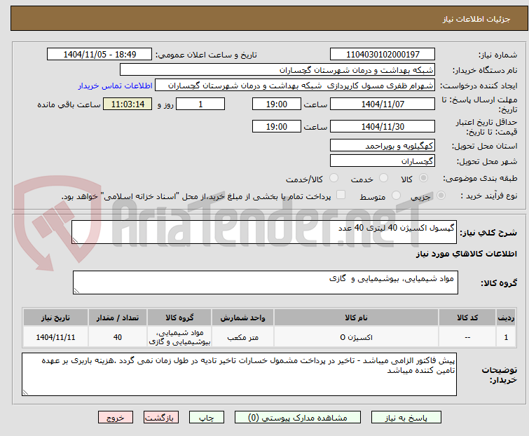 تصویر کوچک آگهی گپسول اکسیژن 40 لیتری 40 عدد