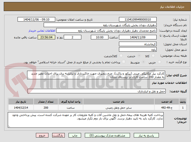 تصویر کوچک آگهی کارکرد بیل مکانیکی مینی (پیکور و پاکت)، چرخ زنجیری جهت خاکبرداری و ترانشه بری برای احداث معبر جدید به مقدار 200 ساعت کاری در روستای دودان