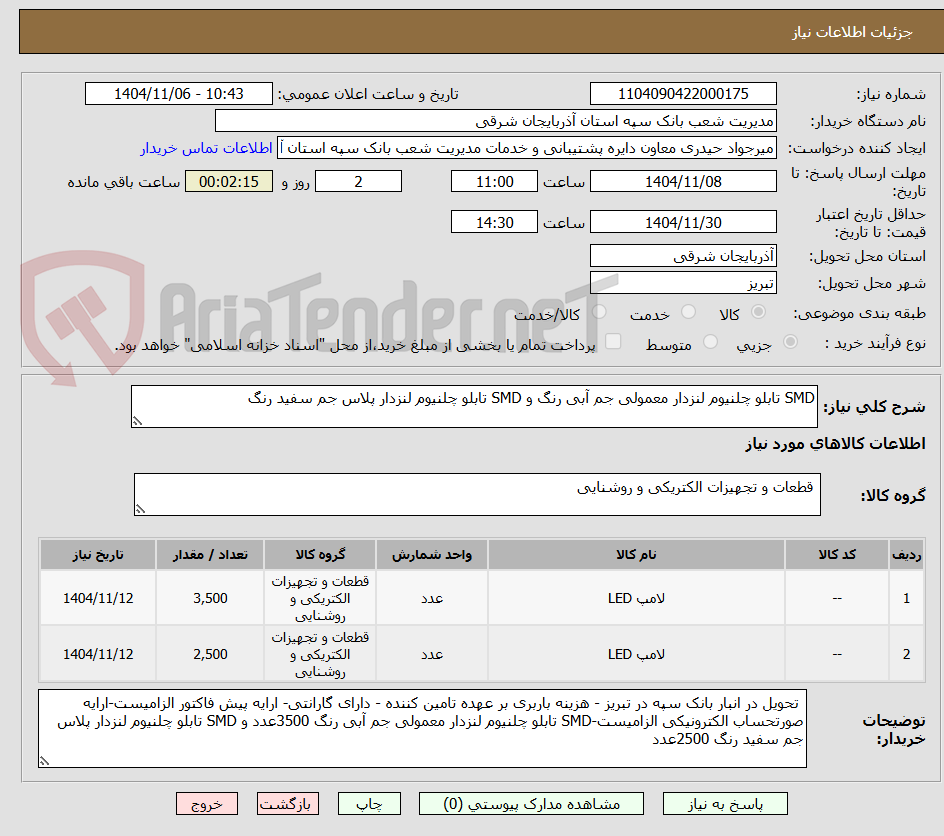 تصویر کوچک آگهی SMD تابلو چلنیوم لنزدار معمولی جم آبی رنگ و SMD تابلو چلنیوم لنزدار پلاس جم سفید رنگ 