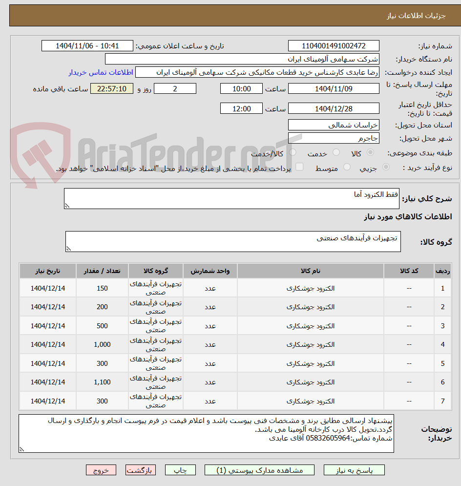 تصویر کوچک آگهی فقط الکترود آما