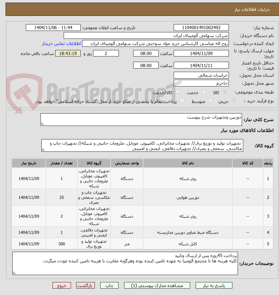 تصویر کوچک آگهی دوربین وتجهیزات شرح پیوست