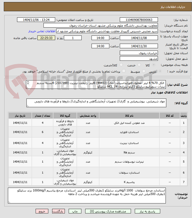 تصویر کوچک آگهی  الکل 70% 4 لیتر -محلول فلورایداسپاندز(حک) (44453) 6لیتر  رایجنت نیتریت (2107169) 4بسته سدیم نیترات سوپراپیورساپلکو 1کیلو تیترازول HCL 1N ساپلکو
