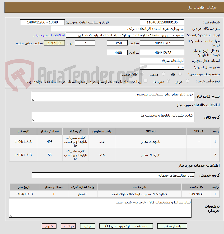 تصویر کوچک آگهی خرید تابلو معابر برابر مشخصات پیوستی