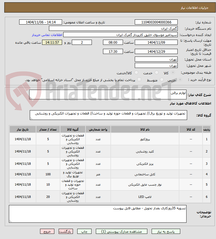 تصویر کوچک آگهی لوازم برقی 