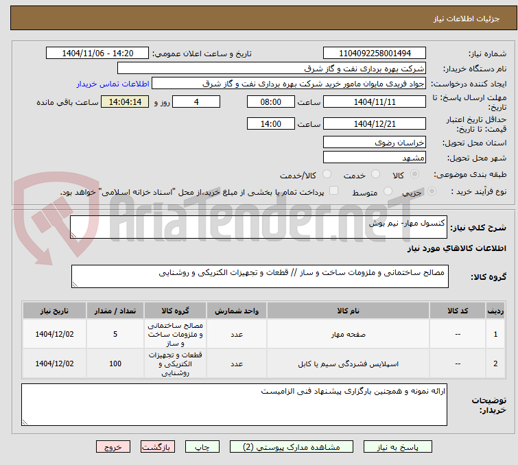 تصویر کوچک آگهی کنسول مهار- نیم بوش