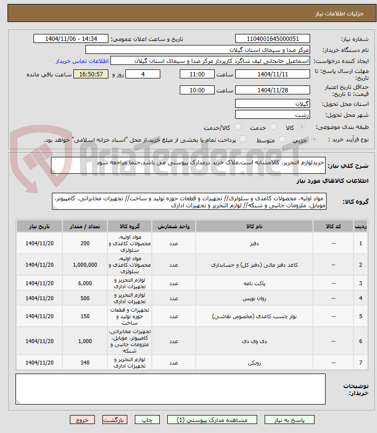 تصویر کوچک آگهی خریدلوازم التحریر. کالامشابه است.ملاک خرید درمدارک پیوستی می باشد.حتما مراجعه شود