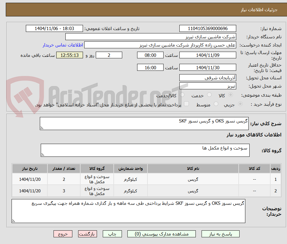 تصویر کوچک آگهی گریس نسوز OKS و گریس نسوز SKF