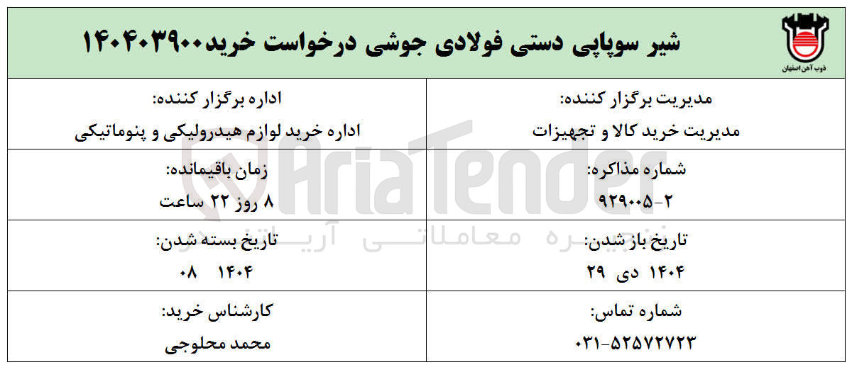 تصویر کوچک آگهی خرید شیر سوپاپی دستی فولادی جوشی