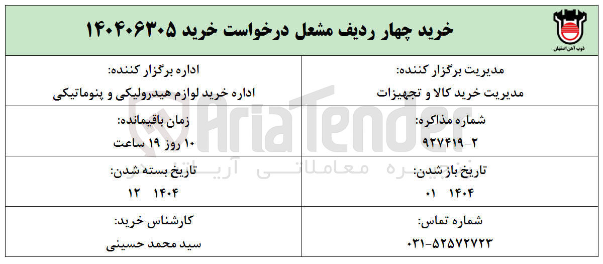 تصویر کوچک آگهی خرید چهار ردیف مشعل 