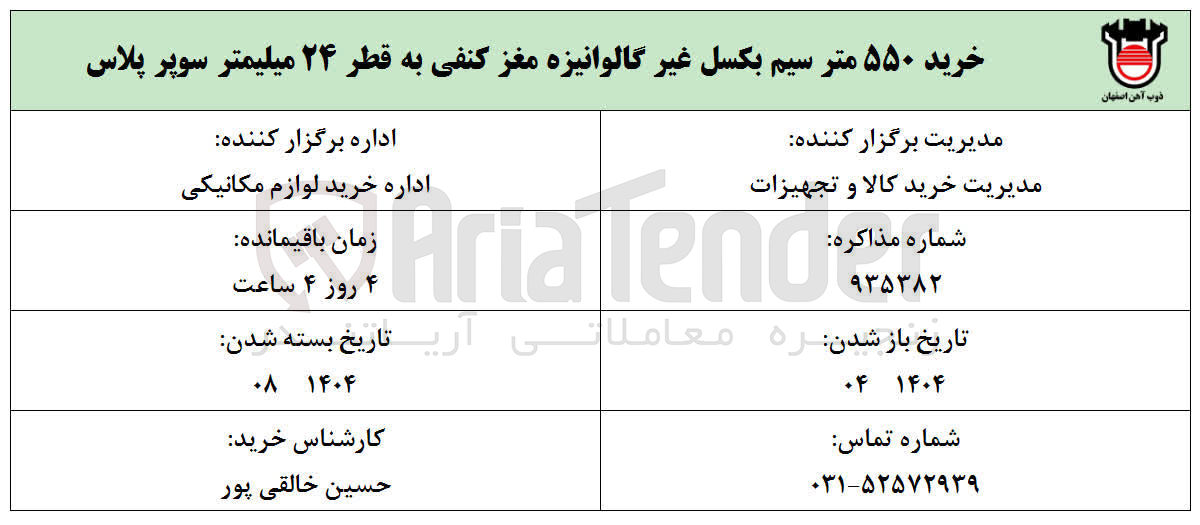 تصویر کوچک آگهی خرید ۵۵۰ متر سیم بکسل غیر گالوانیزه مغز کنفی به قطر ۲۴ میلیمتر سوپر پلاس