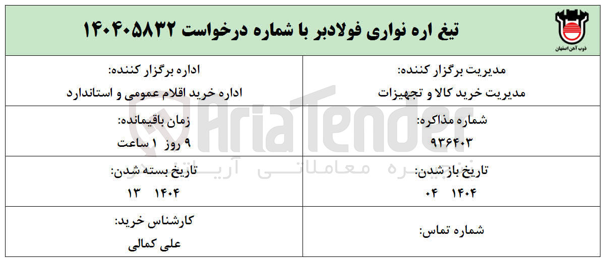 تصویر کوچک آگهی خرید تیغ اره نواری فولاد بر