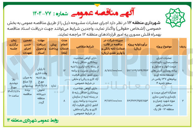 تصویر کوچک آگهی عملیات اجرای مناسب سازی نگهداشت مرمت انهار و جداول و پیاده روسازی آدرس های توسعه محله ای و پیام های ۱۳۷ پلاس 