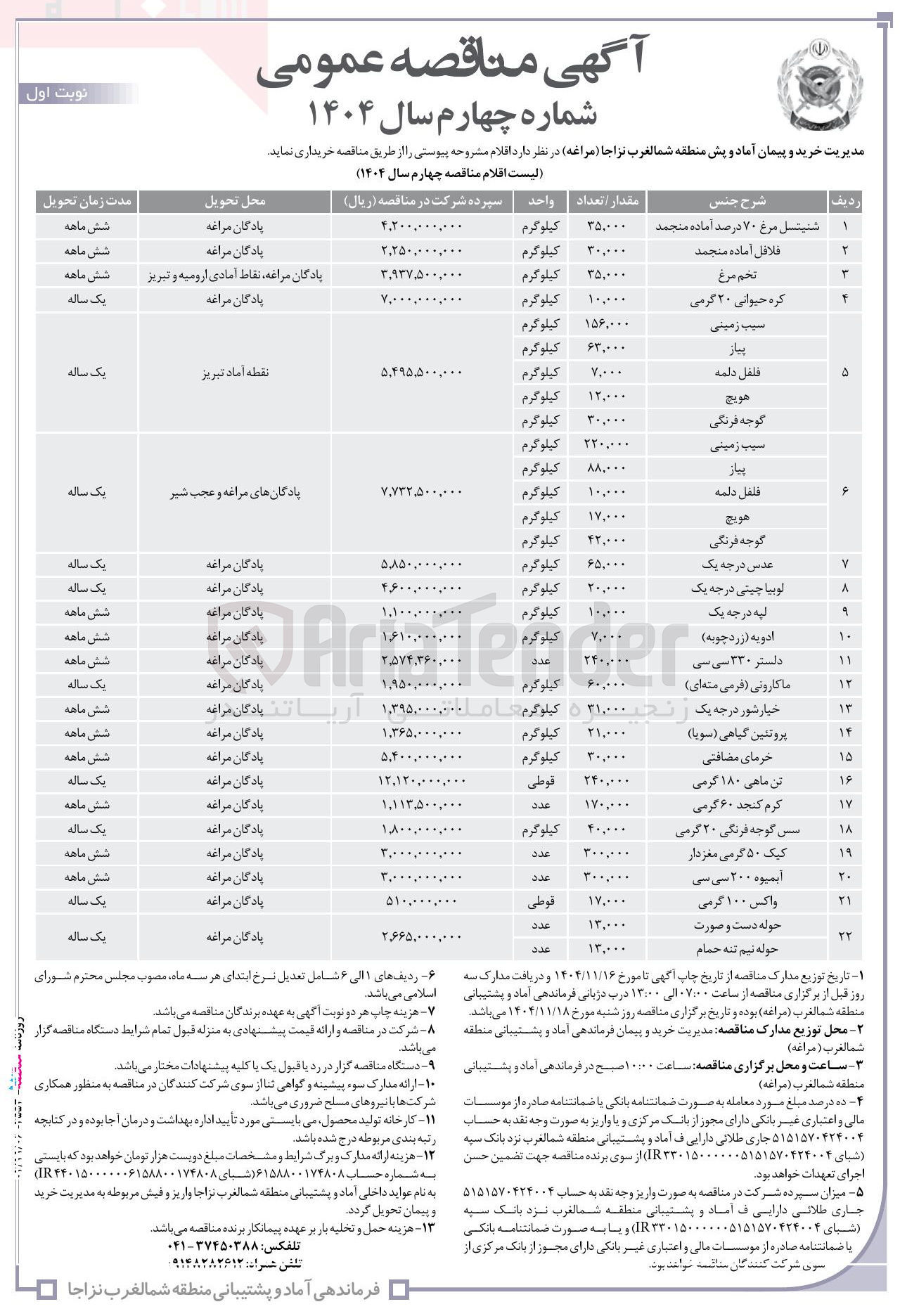 تصویر کوچک آگهی خرید حوله نیم تنه حمام