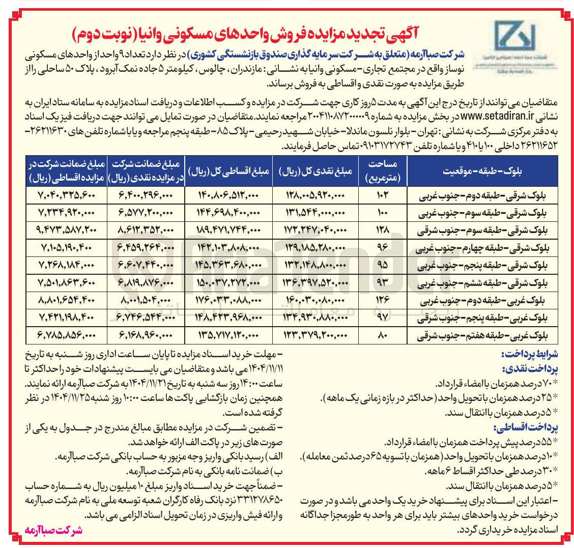 تصویر کوچک آگهی تعداد ۹ واحد از واحدهای مسکونی نوساز