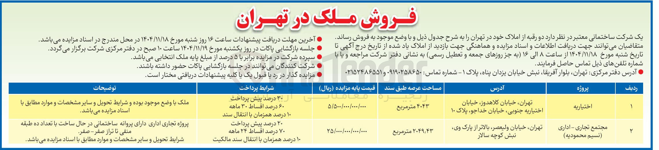 تصویر کوچک آگهی فروش ملک