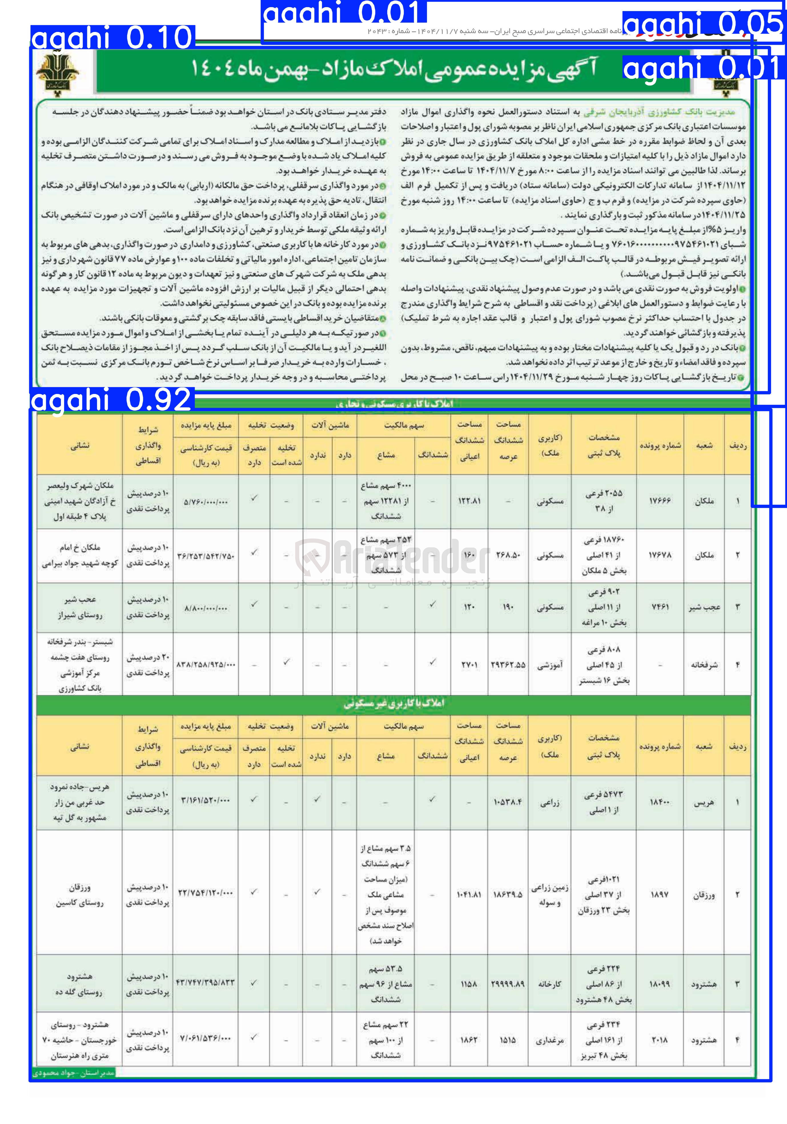 تصویر کوچک آگهی فروش املاک