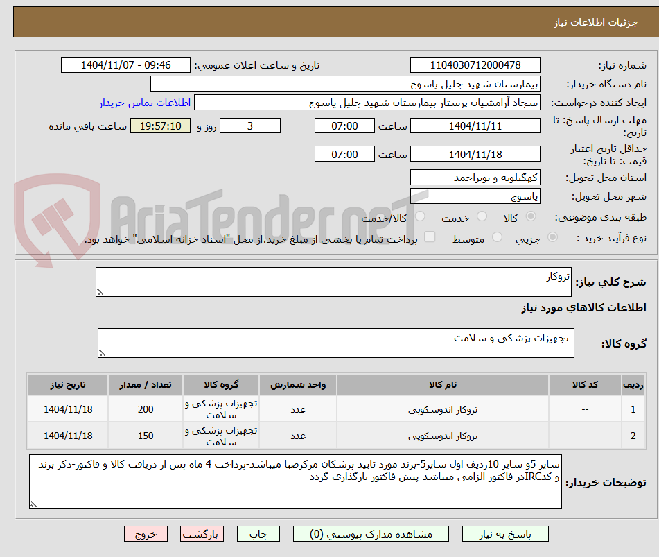 تصویر کوچک آگهی تروکار
