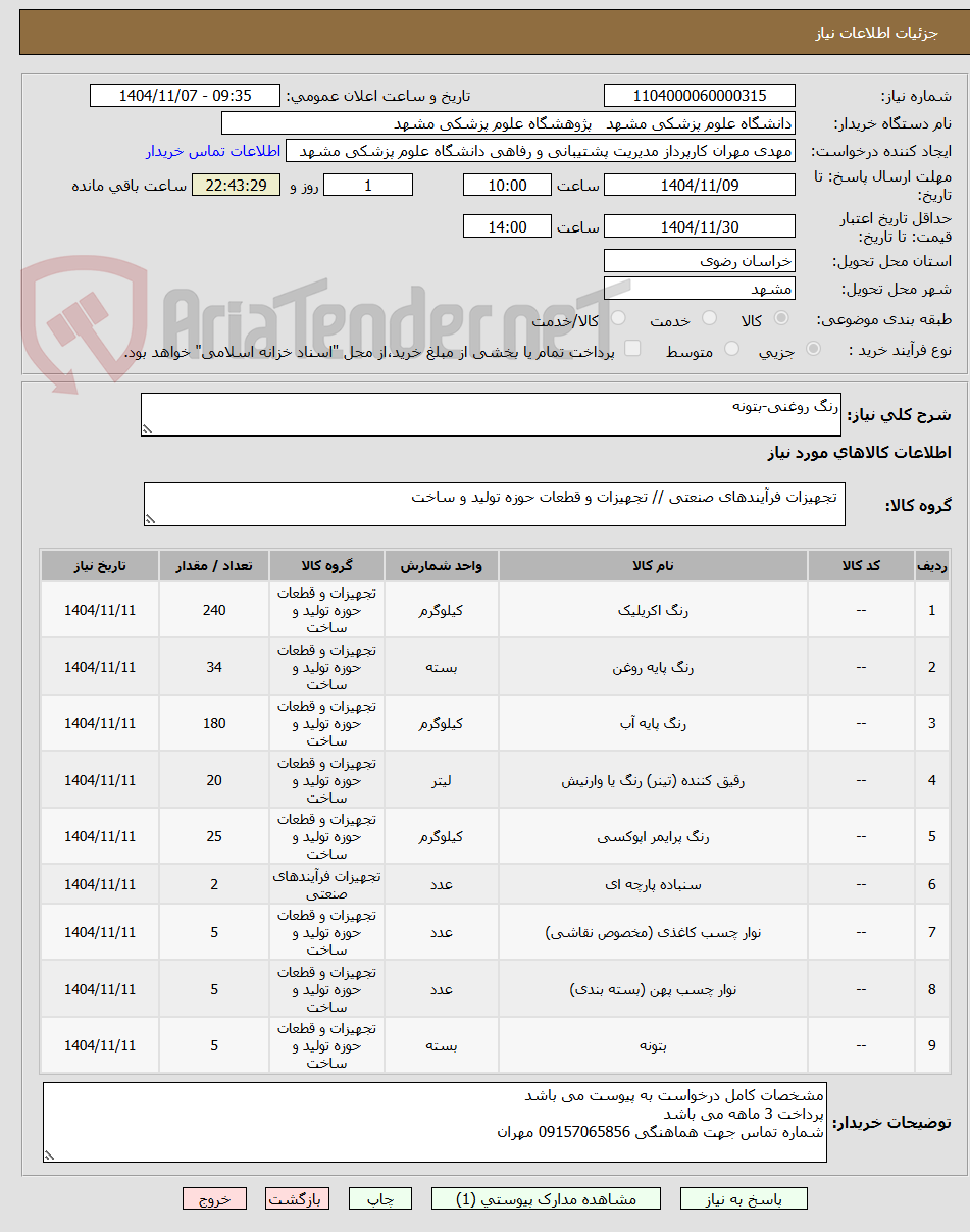 تصویر کوچک آگهی رنگ روغنی-بتونه