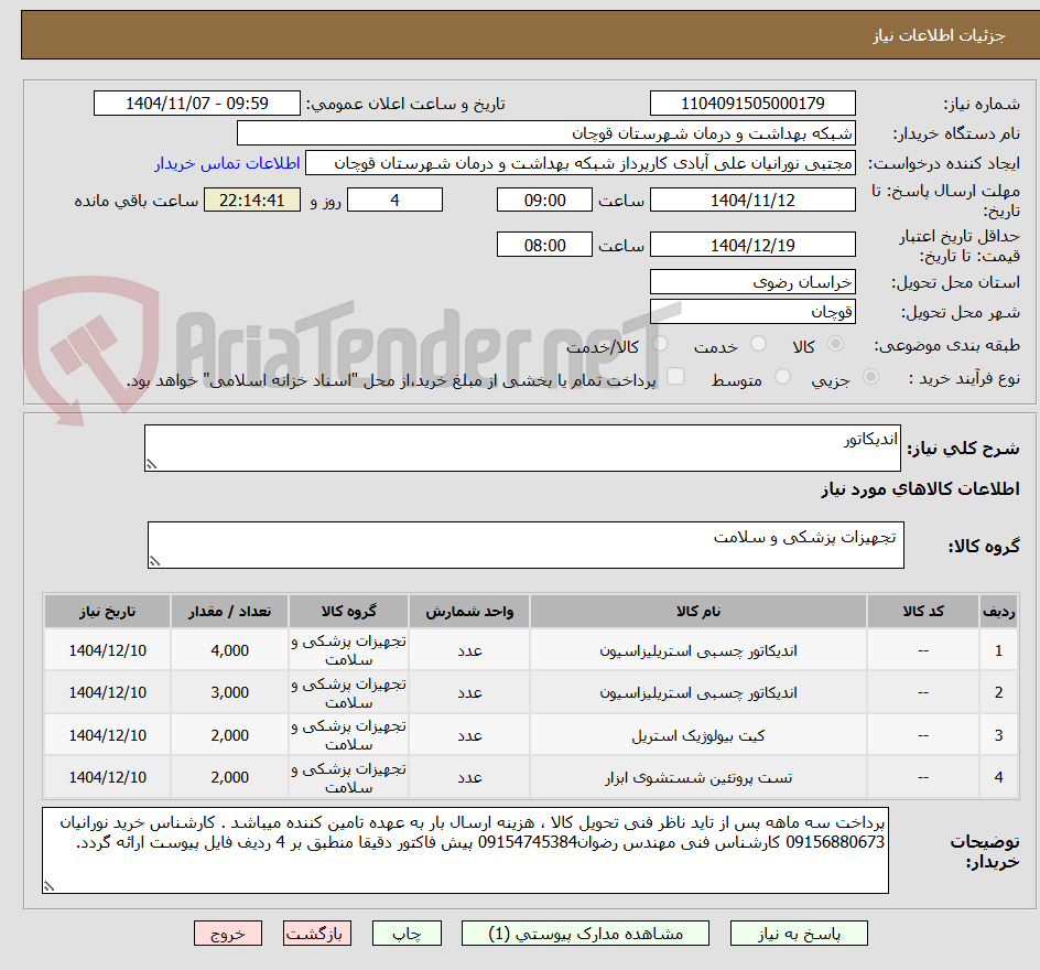 تصویر کوچک آگهی اندیکاتور