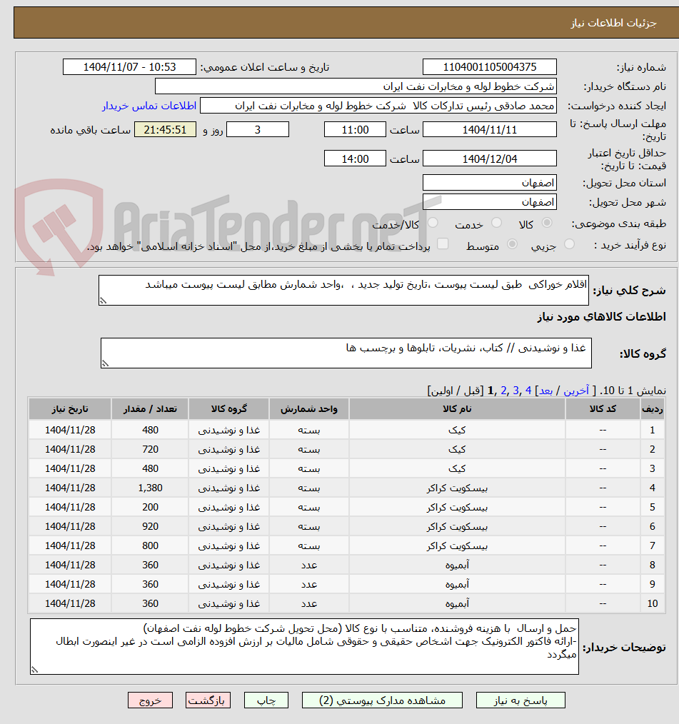 تصویر کوچک آگهی اقلام خوراکی  طبق لیست پیوست ،تاریخ تولید جدید ،  ،واحد شمارش مطابق لیست پیوست میباشد
