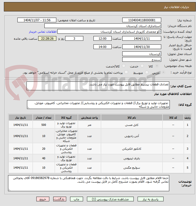 تصویر کوچک آگهی تعدادی قطعات بیسیم مطابق فایل پیوست مورد نیاز می باشد.